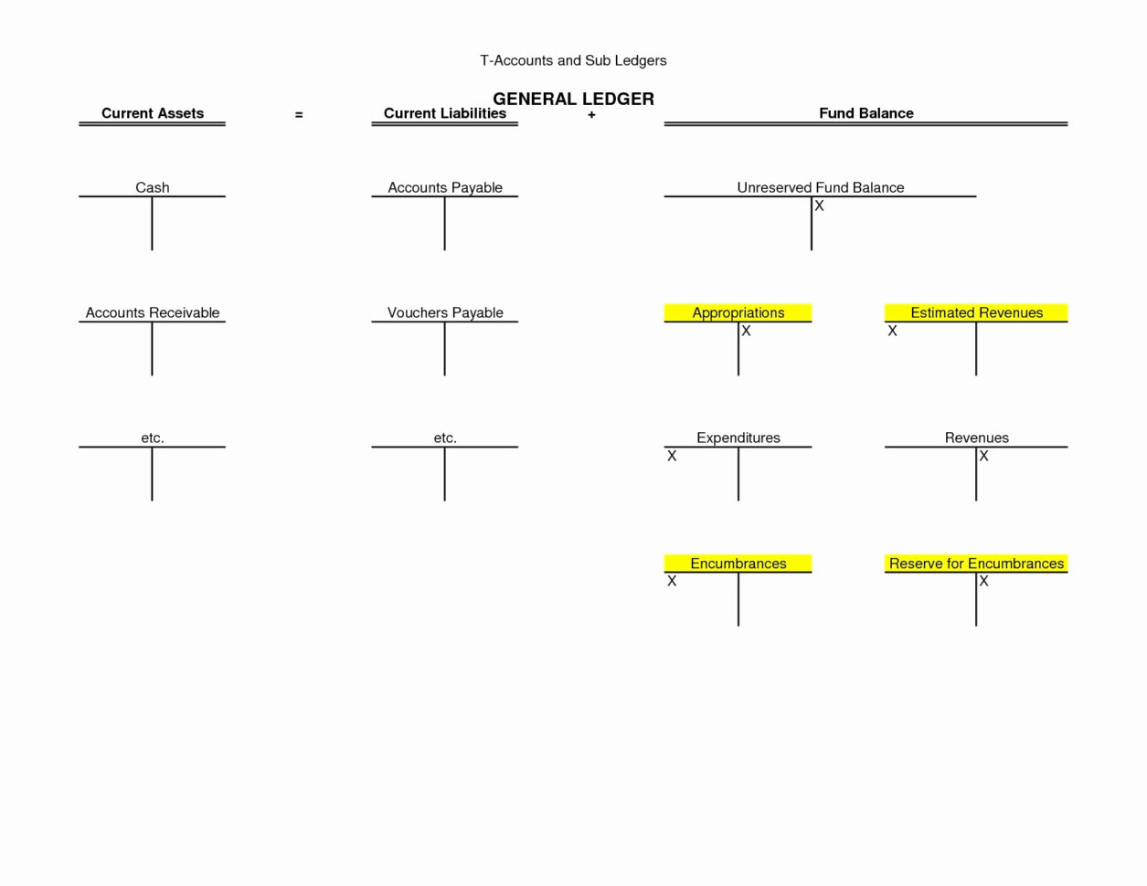 Accounts Receivable Excel Spreadsheet Template Free With Accounts Receivable Excel Spreadsheet Template Lovely Free Church Accounts Receivable Excel Spreadsheet Template Free With Accounts Receivable Excel Spreadsheet Template Lovely Free Church
