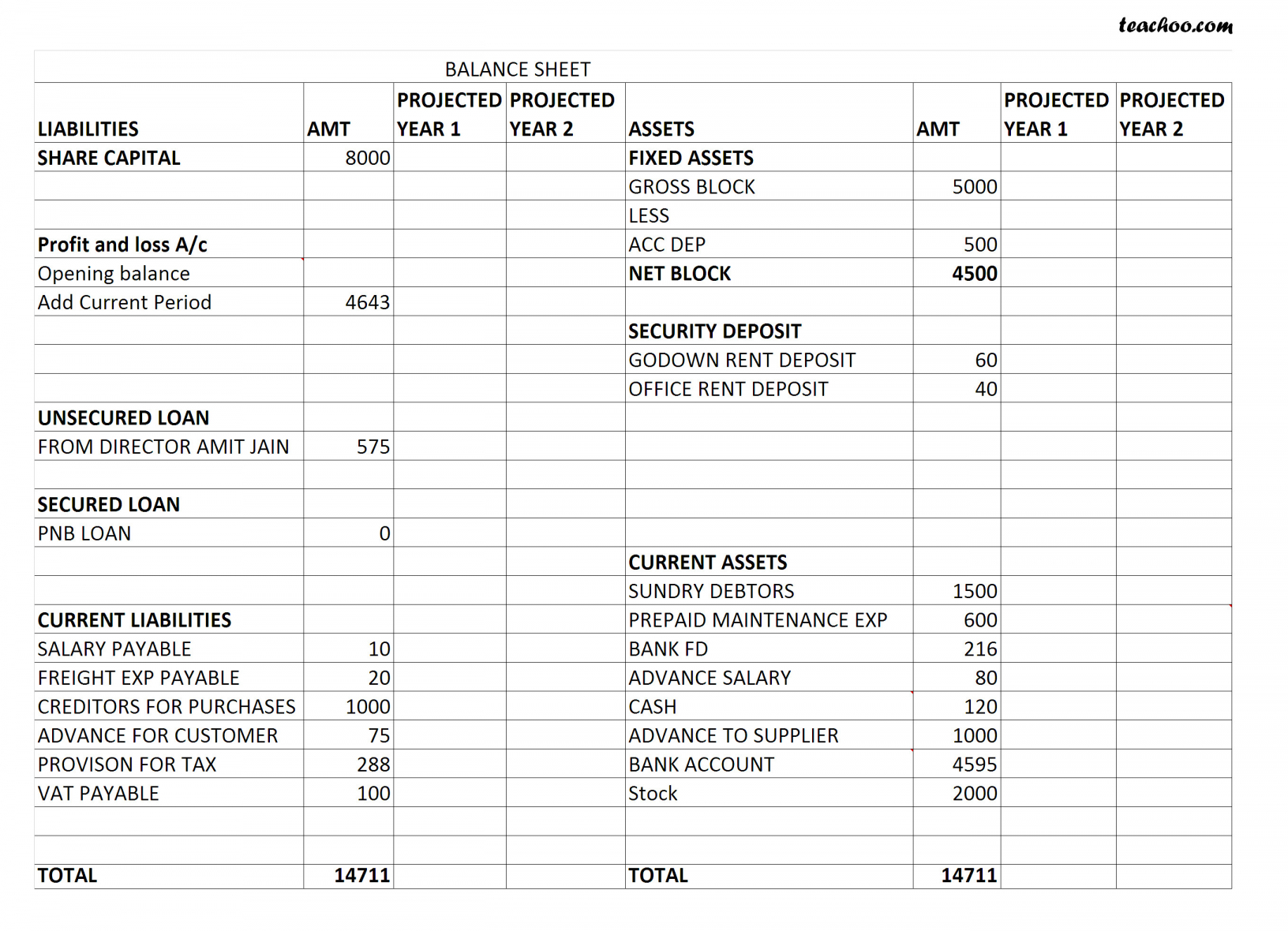 generate-an-accounts-receivable-aging-report-back-office