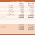 Activity Based Costing Spreadsheet In Activitybased Costing  Principlesofaccounting