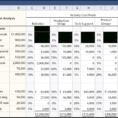 Activity Based Costing Spreadsheet Inside Activitybased Costing  Principlesofaccounting