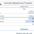 Activity Based Costing Spreadsheet Intended For Activitybased Cost Tracker