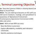 Activity Based Costing Spreadsheet With Regard To Describe Common Pitfalls In Activity Based Costing  Ppt Download