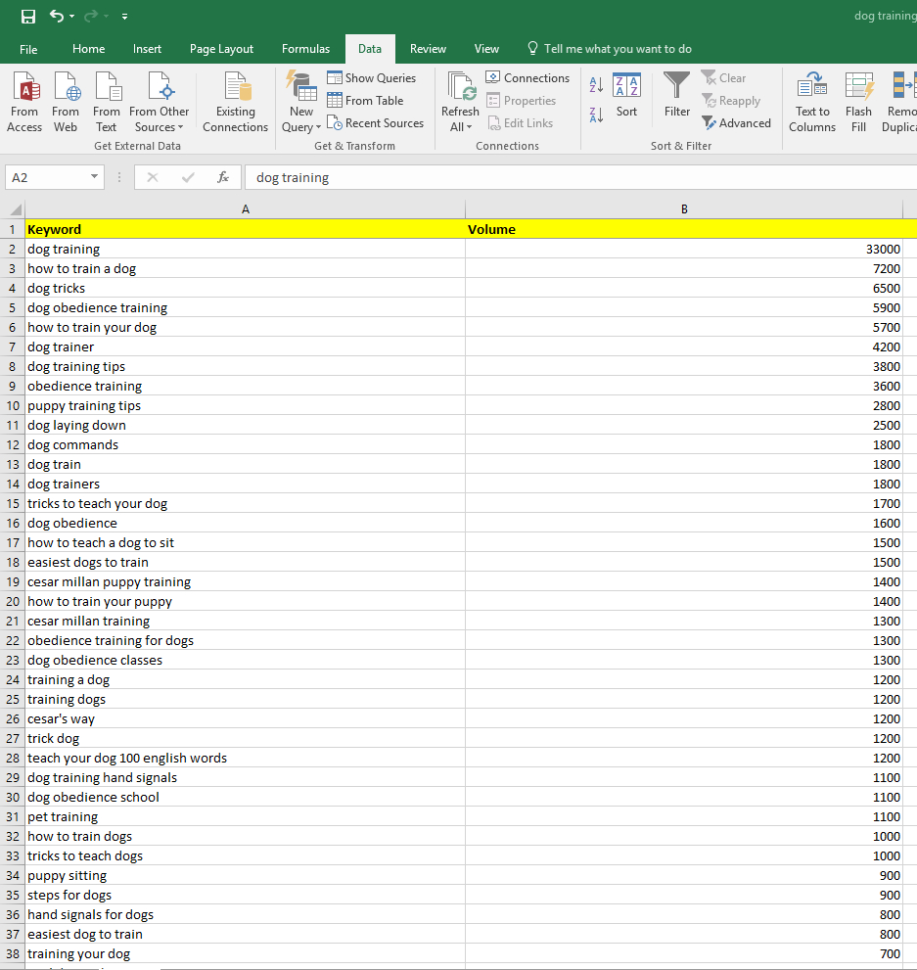 Advanced German Volume Training Spreadsheet Intended For How To Create Great Content That Ranks For Tons Of Revenue Advanced German Volume Training Spreadsheet Intended For How To Create Great Content That Ranks For Tons Of Revenue