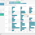 Advanced Spreadsheet Software For Excel Spreadsheets: Data Analysis Made More Powerful With Tableau