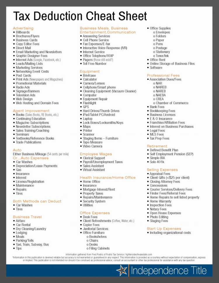 Advertising Spreadsheet Inside Realtor Expense Tracking Spreadsheet Fresh Tax Deduction Cheat Sheet Advertising Spreadsheet Inside Realtor Expense Tracking Spreadsheet Fresh Tax Deduction Cheat Sheet