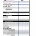 Advertising Spreadsheet Inside Schedule Worksheet Templates And Promotional Plan Template Action