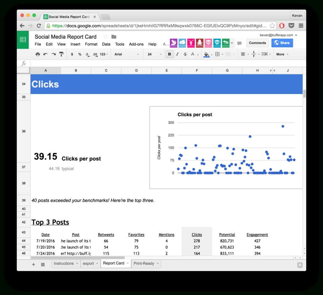Affiliate Marketing Spreadsheet Throughout 10 Readytogo Marketing Spreadsheets To Boost Your Productivity Today Affiliate Marketing Spreadsheet Throughout 10 Readytogo Marketing Spreadsheets To Boost Your Productivity Today