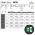Affiliate Marketing Spreadsheet Within Multiply Method Spreadsheet Excel – Bmb
