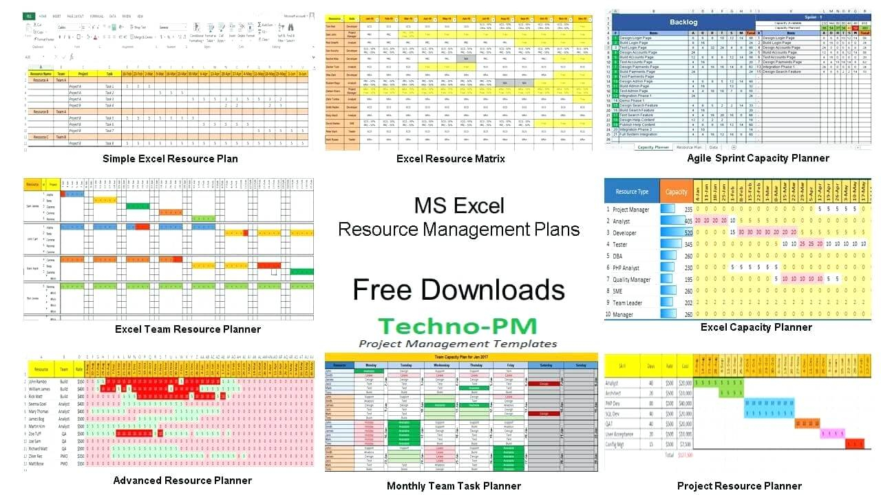 Agile Capacity Planning Spreadsheet inside Capacity Planning Project