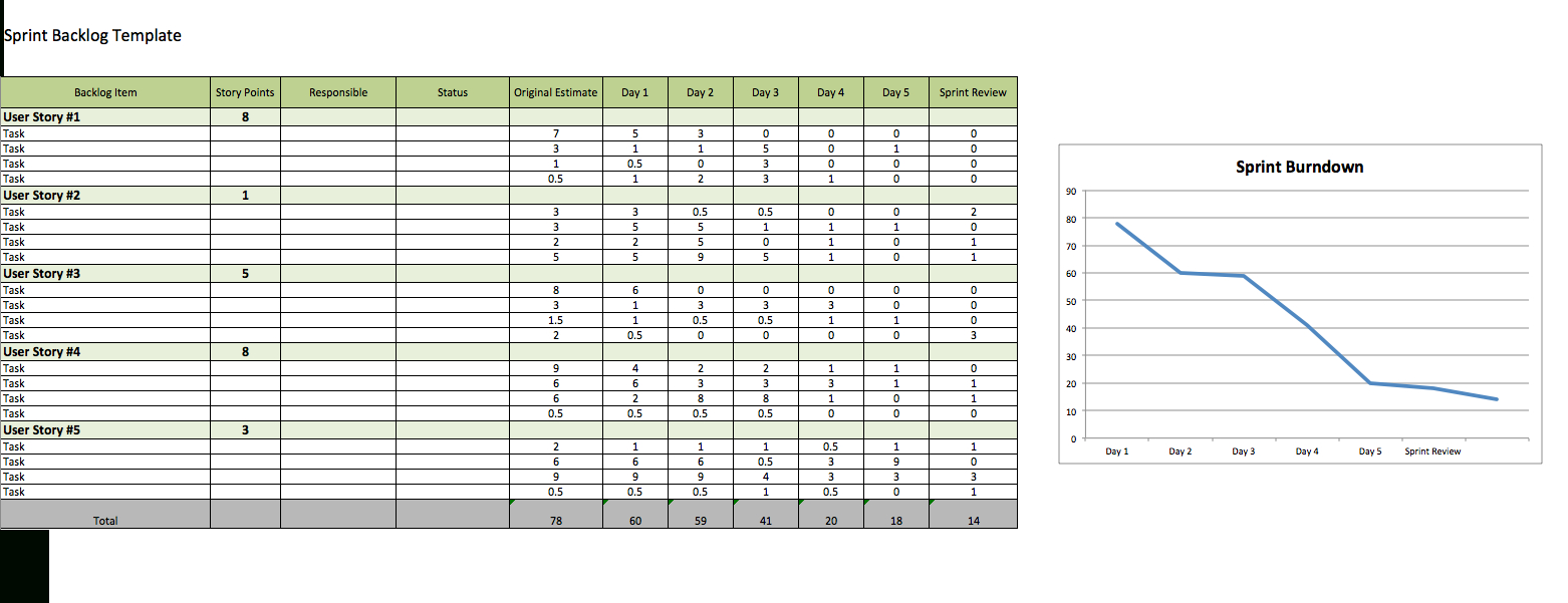 Agile Team Capacity Planning Excel Template Printable Templates