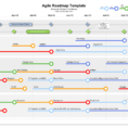 Agile Spreadsheet Template In Marketing Roadmap Template Excel Lovely Agile Roadmap Template Visio