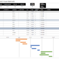 Agile Spreadsheet Template With Free Agile Project Management Templates In Excel