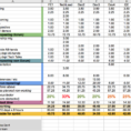 Agile Sprint Tracking Spreadsheet With Regard To Capacity Planning Worksheet For Scrum Teams – Agile Coffee
