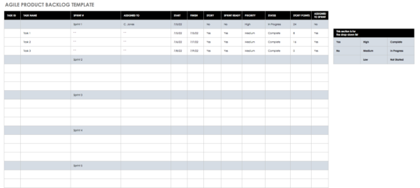 Agile Sprint Tracking Spreadsheet with regard to Free Agile Project ...