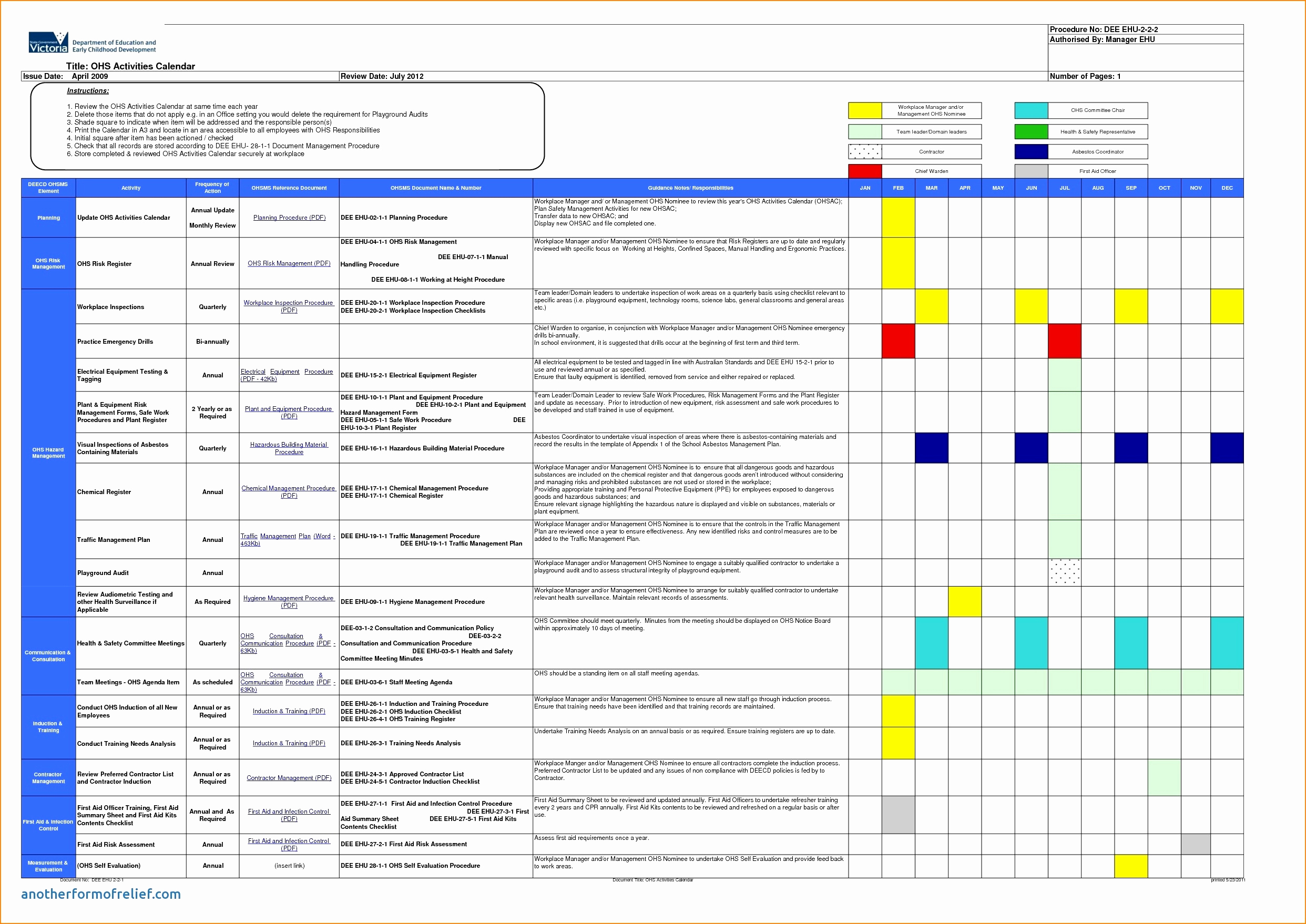 Aia Schedule Of Values Spreadsheet Intended For Aia Schedule Of Values Template New Construction Schedule Values