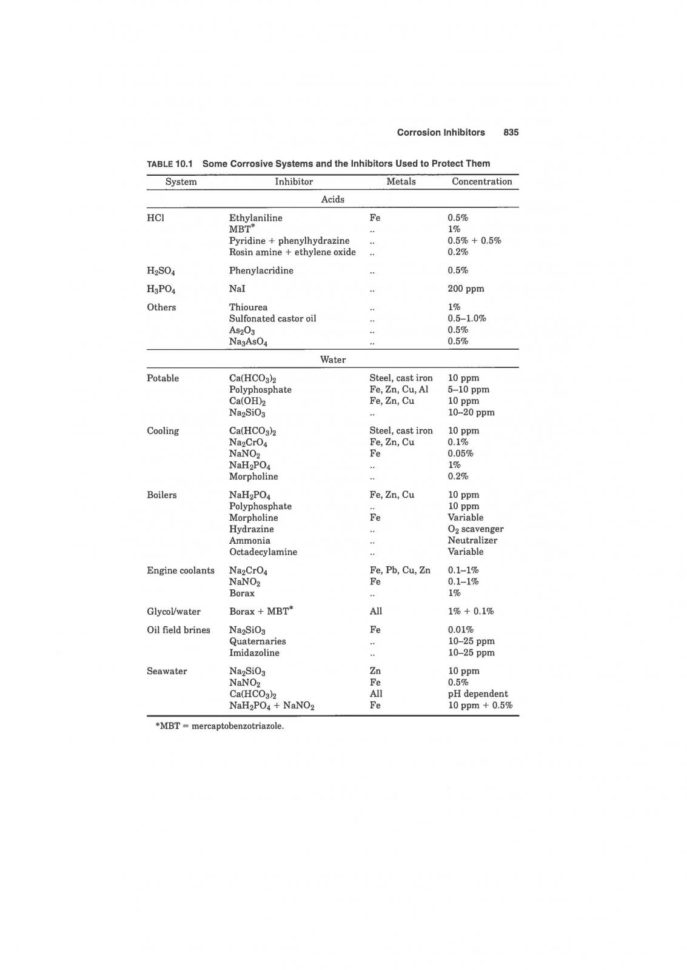 Air Compressor Sizing Spreadsheet Within Gas Compressor: Natural Gas Compressor Sizing Calculator