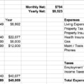 Airbnb Budget Spreadsheet Throughout Frugal Homestead Series Part 2: Here's The Budget  Frugalwoods