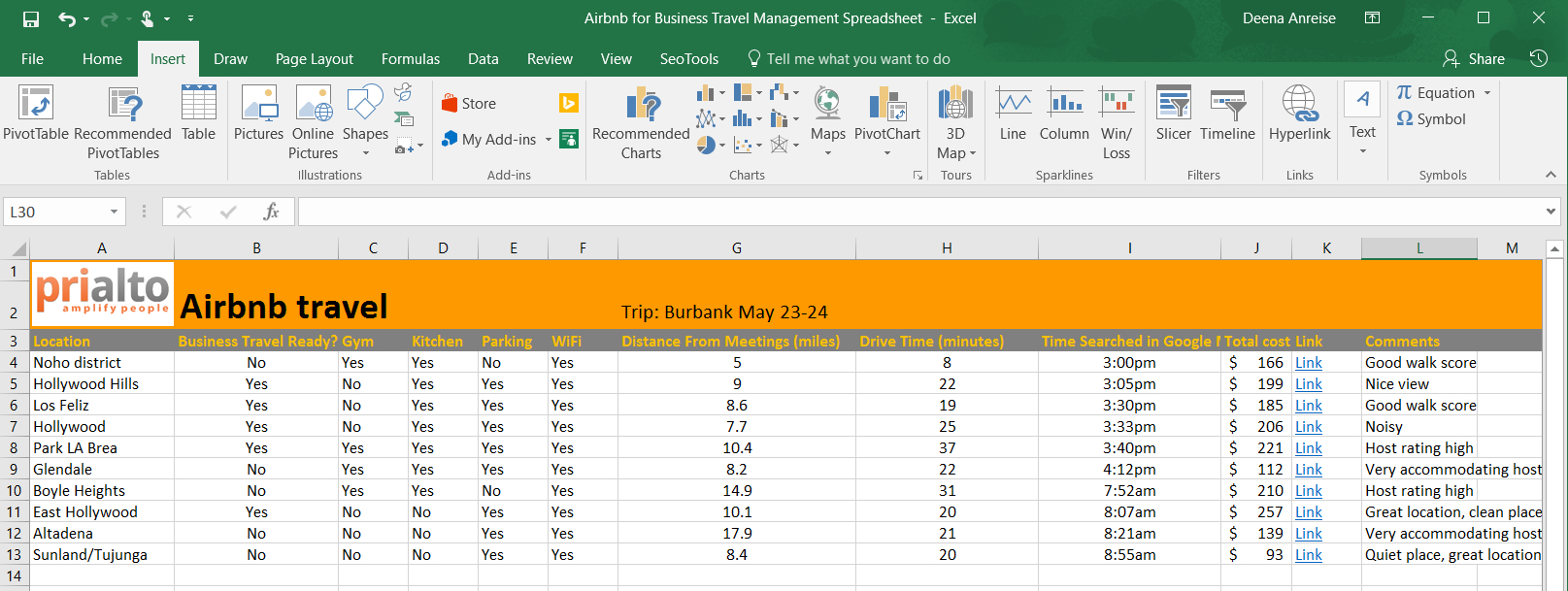 Airbnb Spreadsheet For Overcoming The Pitfalls Of Airbnb For Business Travel Management