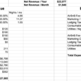 Airbnb Spreadsheet Intended For Frugal Homestead Series Part 2: Here's The Budget  Frugalwoods