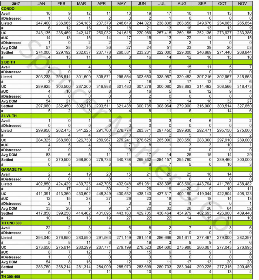 Aircraft Maintenance Spreadsheet Within Aircraft Maintenance Tracking Spreadsheet Elegant 50 Beautiful Golf Aircraft Maintenance Spreadsheet Within Aircraft Maintenance Tracking Spreadsheet Elegant 50 Beautiful Golf