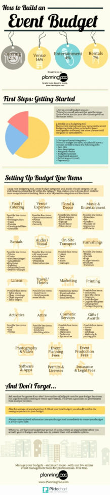 Aircraft Operating Cost Spreadsheet In Aircraft Maintenance Sample Business Plan Line Aviation Luxury Aircraft Operating Cost Spreadsheet In Aircraft Maintenance Sample Business Plan Line Aviation Luxury