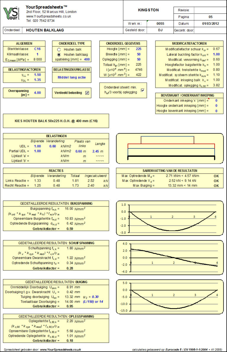 Aisc Crane Beam Design Spreadsheet for Old News — db-excel.com