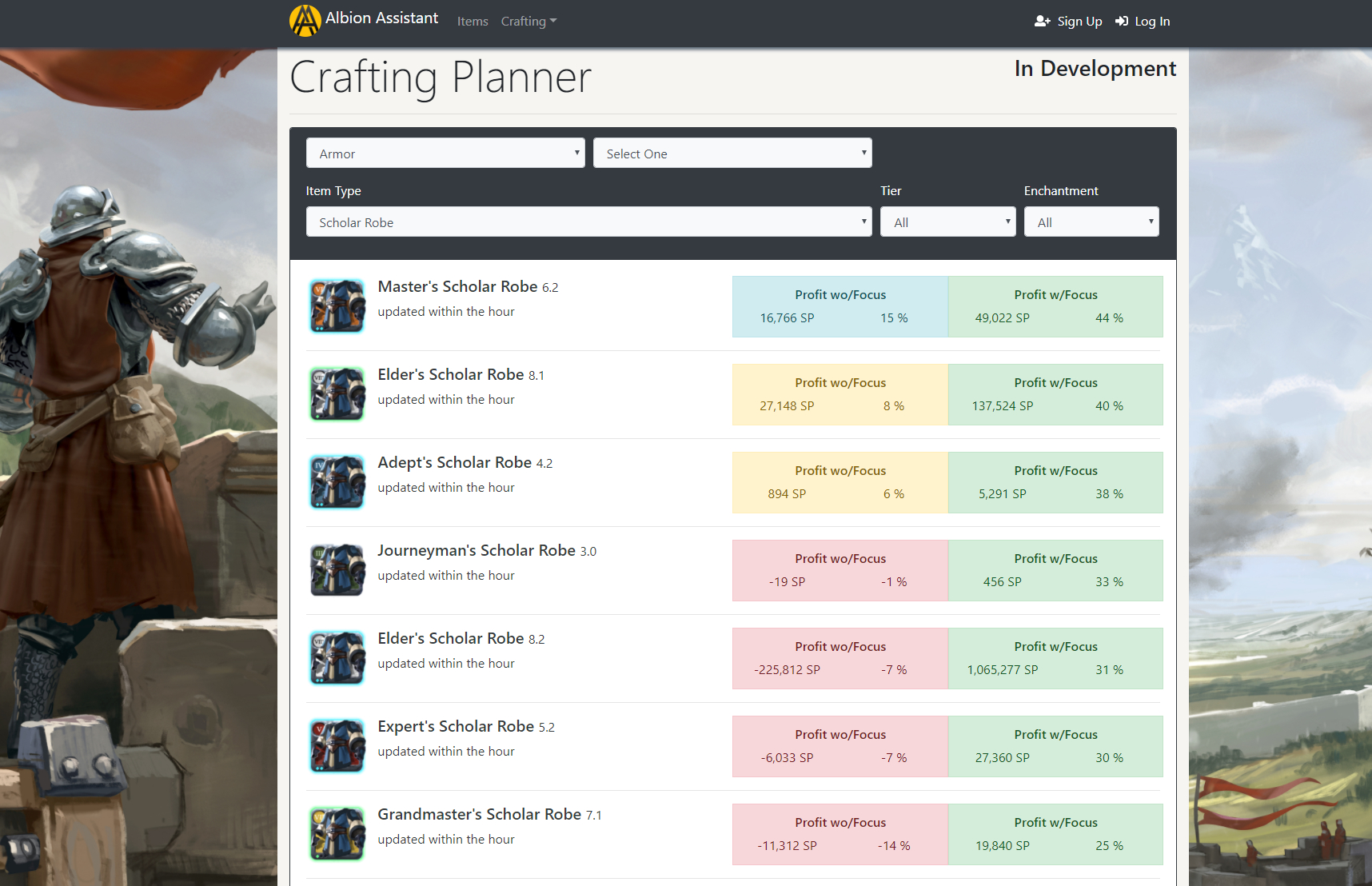 Albion Online Crafting Spreadsheet Inside Albion Online Crafting Planner : Albiononline