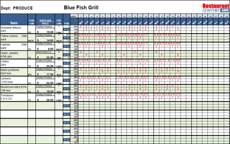 Alcohol Inventory Spreadsheet Template — db-excel.com