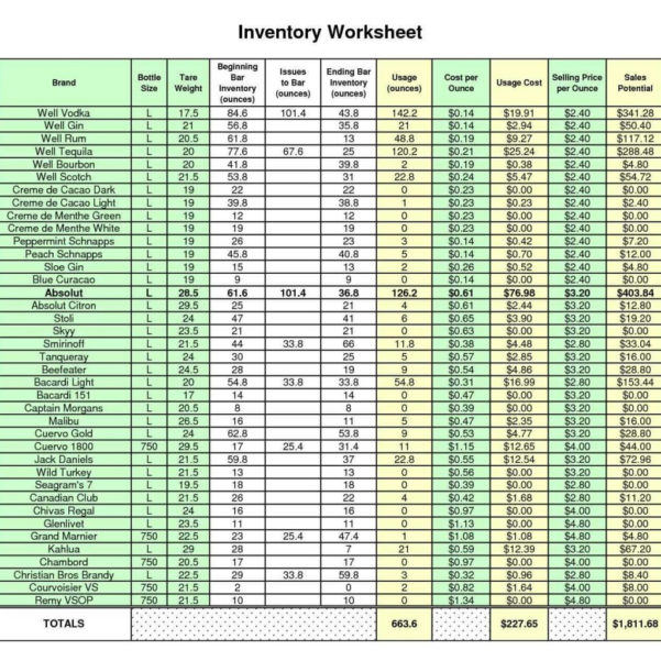 Alcohol Inventory Spreadsheet Template pertaining to Bar Liquor ...