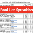 Aldi Price List Spreadsheet 2018 For Food Lion Spreadsheet 2/7  2/13  Moola Saving Mom