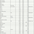 Aldi Price List Spreadsheet 2018 Inside Sheet Aldi Price List Spreadsheet Unique Stockpiling Should