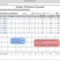 Alternative To Excel Spreadsheet Intended For An Alternative To Excel For Tracking Osha Safety Incident Rates