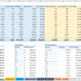 Amazon Fba Accounting Spreadsheet Within The Ultimate Amazon Fba Sales Spreadsheet V2 – Tools For Fba
