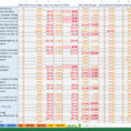 Amazon Fba Excel Spreadsheet In Potracking  Kasare.annafora.co