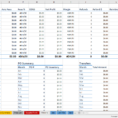 Amazon Fba Excel Spreadsheet regarding The Ultimate Amazon Fba Sales Spreadsheet V1 – Tools For Fba