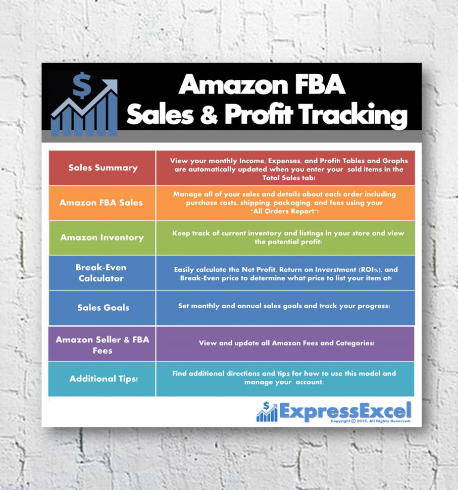 Amazon Fba Profit Spreadsheet With Regard To Amazon Fba Seller Sales  Profit Break Even Calculator  Etsy