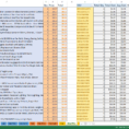 Amazon Fba Spreadsheet Throughout Amazon Fba Sales Spreadsheet W/ Po Tracking  Album On Imgur