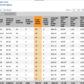 Amazon Profit Excel Spreadsheet In Amazon Profits Calculation For Amazon Fba  Marketplace Sellers