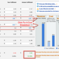 Amazon Profit Excel Spreadsheet In Fba Calculator: Free Tool To Calculate Amazon Fees, Profit  Revenue