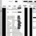 Ammunition Inventory Spreadsheet With Physical Security: The Importance Of Inventory  Weaponsman