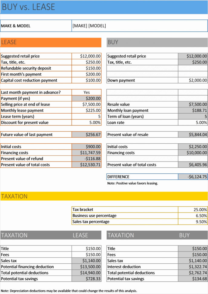 Amortization Calculator Spreadsheet Pertaining To Example Of Amortization Calculator Spreadsheet Xls For Mortgage