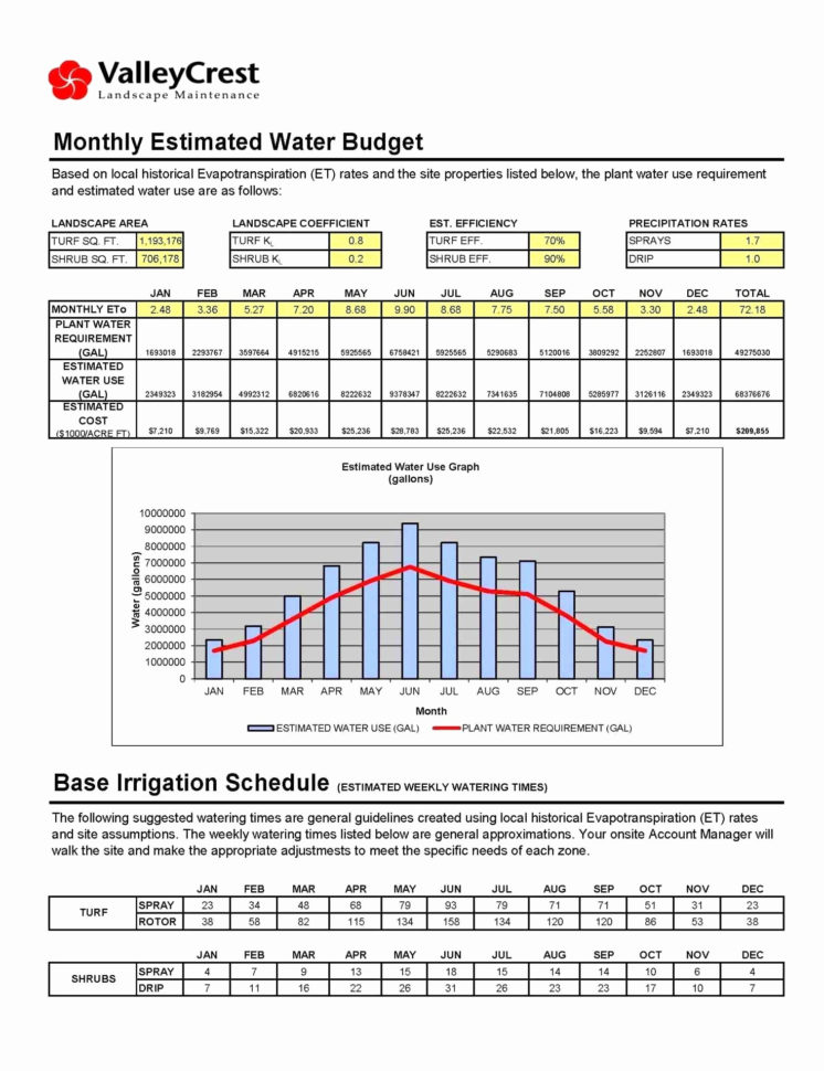 Amortization Calculator Spreadsheet With Regard To Amortization Calculator Spreadsheet Car Payment  Parttime Jobs Amortization Calculator Spreadsheet With Regard To Amortization Calculator Spreadsheet Car Payment  Parttime Jobs