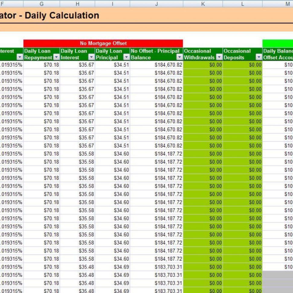 Amortization Schedule Mortgage Spreadsheet In Amortization Schedule Mortgage Spreadsheet Ic Home Equity Loan