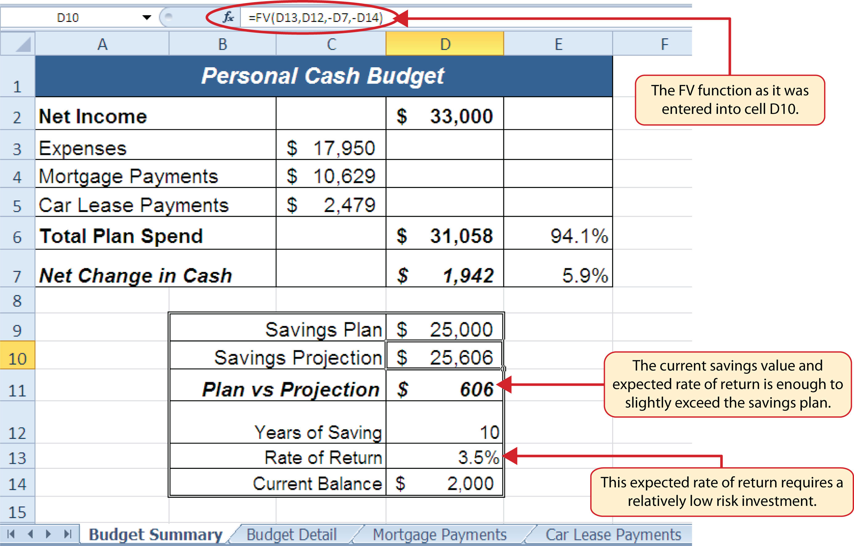 Amortization Schedule Mortgage Spreadsheet in Amortization Schedule Mortgage Spreadsheet – Spreadsheet Collections