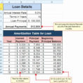 Amortization Schedule Spreadsheet Inside Amortization Schedule With Balloon Google Calculator Spreadsheet
