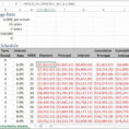 Amortization Spreadsheet Excel Inside Amortization Schedule Mortgage Spreadsheet Together With Loan