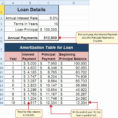 Amortization Spreadsheet With Extra Payments Google Sheets In Loan Payment Spreadsheet With Extra Payments Amortization Google