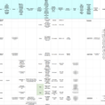 Ancestry Dna Spreadsheet For Dna Testing Results One Year On  Anne's Family History
