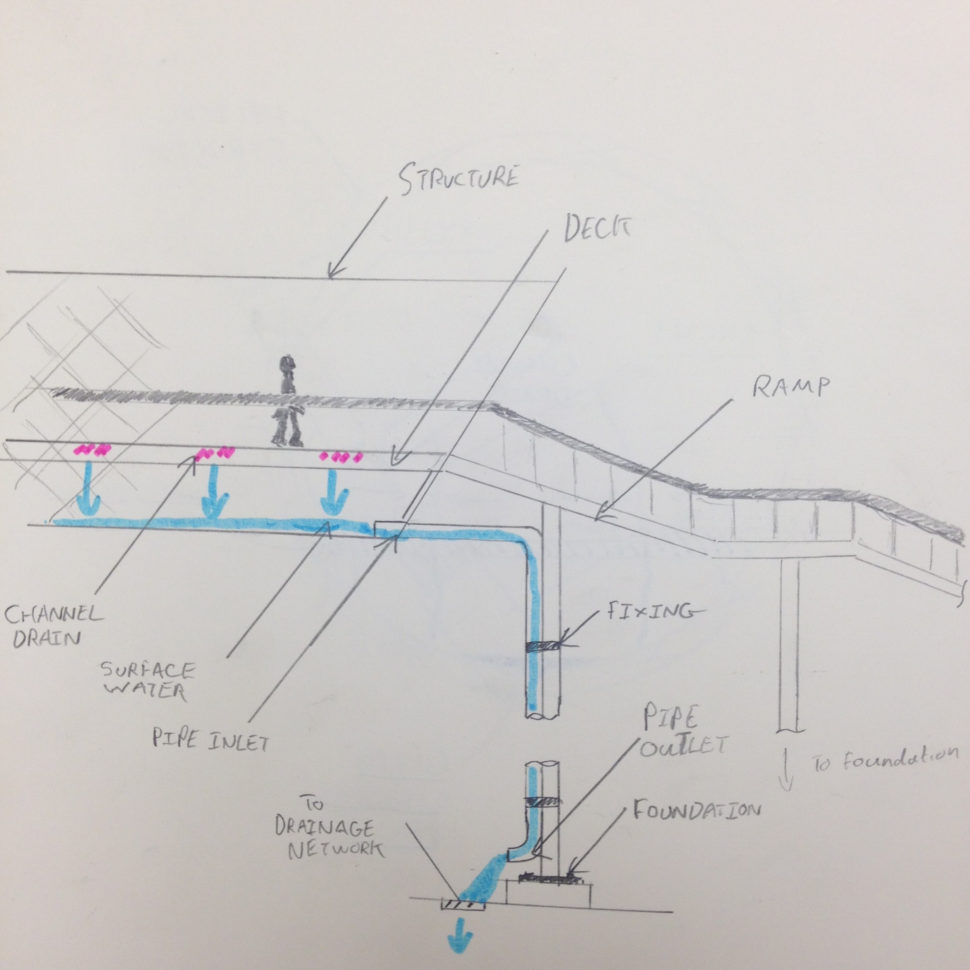 Anchor Bolt Design Spreadsheet Inside Anchor Bolt Design Spreadsheet Awesome Alex Judd – My Spreadsheet
