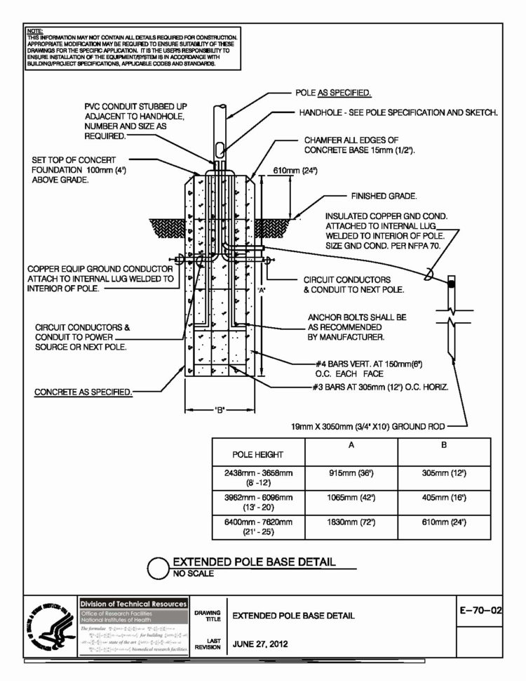 Anchor Bolt Design Spreadsheet With Anchor Bolt Design Spreadsheet – Spreadsheet Collections
